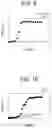 Fig. 09 - Testing apparatus and testing method