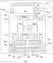 Fig. 02 - Closed Tissue Disaggregation and Cryopreservation