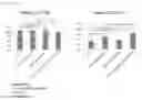 Fig. 16 - STORAGE LIQUID FOR MAMMALIAN CELLS
