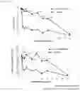Fig. 20 - STORAGE LIQUID FOR MAMMALIAN CELLS