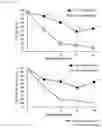 Fig. 23 - STORAGE LIQUID FOR MAMMALIAN CELLS