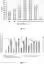 Fig. 10 - OPTIMIZED METHOD FOR INDUSTRIAL EXPLOITATION OF UNICELLULAR RED ALGAE