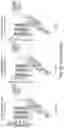 Fig. 61 - IMMUNOMODULATION BY AMNIOTIC FLUID MESENCHYMAL STEM CELLS