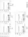 Fig. 50 - GENETICALLY-MODIFIED CELLS COMPRISING A MODIFIED HUMAN T CELL RECEPTOR ALPHA CONSTANT REGION GENE