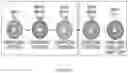 Fig. 02 - METHODS FOR MANUFACTURING T CELLS EXPRESSING OF CHIMERIC ANTIGEN RECEPTORS AND OTHER RECEPTORS