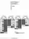 Fig. 08 - METHODS FOR MANUFACTURING T CELLS EXPRESSING OF CHIMERIC ANTIGEN RECEPTORS AND OTHER RECEPTORS