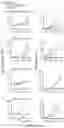 Fig. 10 - METHODS FOR MANUFACTURING T CELLS EXPRESSING OF CHIMERIC ANTIGEN RECEPTORS AND OTHER RECEPTORS
