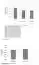 Fig. 12 - METHODS OF PRECONDITIONING VASCULAR CELLS FOR TRANSDUCTION, METHODS OF TRANSDUCTION AND METHODS OF PRESERVING TRANSDUCED CELLS