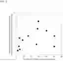Fig. 05 - METHOD FOR CULTURING HEPATIC EPITHELIOID TISSUE HAVING A STRUCTURE OF CONNECTIONS BETWEEN HEPATOCYTES AND BILE DUCT EPITHELIAL CELL