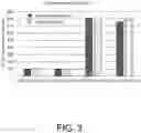 Fig. 04 - Genetically modified stem cells