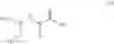 Fig. 10 - Engineered glucose dehydrogenases and methods for the reductive amination of ketone and amine compounds