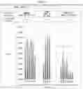 Fig. 11 - Antibody conjugates and methods of making and using the same