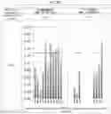 Fig. 12 - Antibody conjugates and methods of making and using the same