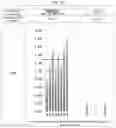 Fig. 13 - Antibody conjugates and methods of making and using the same