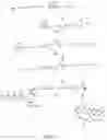 Fig. 05 - POLYMERASE ENZYME FROM PYROCOCCUS ABYSSI