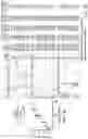Fig. 06 - Engineered CRISPR-Cas9 nucleases with altered PAM specificity
