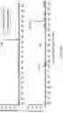 Fig. 47 - Engineered CRISPR-Cas9 nucleases with altered PAM specificity