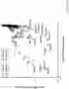 Fig. 49 - Engineered CRISPR-Cas9 nucleases with altered PAM specificity