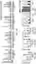 Fig. 50 - Engineered CRISPR-Cas9 nucleases with altered PAM specificity
