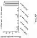Fig. 52 - Engineered CRISPR-Cas9 nucleases with altered PAM specificity