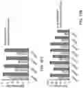 Fig. 72 - Engineered CRISPR-Cas9 nucleases with altered PAM specificity