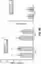 Fig. 19 - BARCODED CLONAL TRACKING OF GENE TARGETING IN CELLS