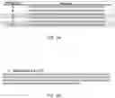 Fig. 04 - Substrate Sequences for the RNAi-Mediated Regulation of Genomic and Sub-genomic Viral RNAs