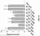 Fig. 10 - SYSTEMS, METHODS, AND COMPOSITIONS FOR SITE-SPECIFIC GENETIC ENGINEERING USING PROGRAMMABLE ADDITION VIA SITE-SPECIFIC TARGETING ELEMENTS (PASTE)