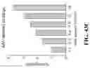 Fig. 132 - SYSTEMS, METHODS, AND COMPOSITIONS FOR SITE-SPECIFIC GENETIC ENGINEERING USING PROGRAMMABLE ADDITION VIA SITE-SPECIFIC TARGETING ELEMENTS (PASTE)
