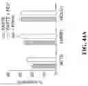 Fig. 133 - SYSTEMS, METHODS, AND COMPOSITIONS FOR SITE-SPECIFIC GENETIC ENGINEERING USING PROGRAMMABLE ADDITION VIA SITE-SPECIFIC TARGETING ELEMENTS (PASTE)
