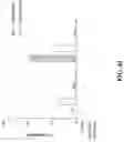 Fig. 135 - SYSTEMS, METHODS, AND COMPOSITIONS FOR SITE-SPECIFIC GENETIC ENGINEERING USING PROGRAMMABLE ADDITION VIA SITE-SPECIFIC TARGETING ELEMENTS (PASTE)