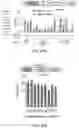 Fig. 138 - SYSTEMS, METHODS, AND COMPOSITIONS FOR SITE-SPECIFIC GENETIC ENGINEERING USING PROGRAMMABLE ADDITION VIA SITE-SPECIFIC TARGETING ELEMENTS (PASTE)