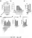 Fig. 142 - SYSTEMS, METHODS, AND COMPOSITIONS FOR SITE-SPECIFIC GENETIC ENGINEERING USING PROGRAMMABLE ADDITION VIA SITE-SPECIFIC TARGETING ELEMENTS (PASTE)