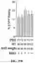 Fig. 37 - SYSTEMS, METHODS, AND COMPOSITIONS FOR SITE-SPECIFIC GENETIC ENGINEERING USING PROGRAMMABLE ADDITION VIA SITE-SPECIFIC TARGETING ELEMENTS (PASTE)
