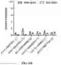 Fig. 46 - SYSTEMS, METHODS, AND COMPOSITIONS FOR SITE-SPECIFIC GENETIC ENGINEERING USING PROGRAMMABLE ADDITION VIA SITE-SPECIFIC TARGETING ELEMENTS (PASTE)