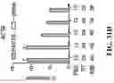 Fig. 77 - SYSTEMS, METHODS, AND COMPOSITIONS FOR SITE-SPECIFIC GENETIC ENGINEERING USING PROGRAMMABLE ADDITION VIA SITE-SPECIFIC TARGETING ELEMENTS (PASTE)