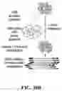 Fig. 94 - SYSTEMS, METHODS, AND COMPOSITIONS FOR SITE-SPECIFIC GENETIC ENGINEERING USING PROGRAMMABLE ADDITION VIA SITE-SPECIFIC TARGETING ELEMENTS (PASTE)