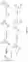 Fig. 40 - ENZYMATIC RNA SYNTHESIS