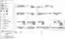 Fig. 01 - RNA-TARGETING CAS ENZYMES