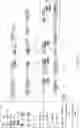 Fig. 11 - RNA-TARGETING CAS ENZYMES