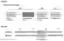 Fig. 13 - CTLA-4 aptamer conjugates
