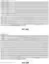 Fig. 30 - CAS12a GUIDE RNA MOLECULES AND USES THEREOF