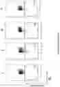 Fig. 10 - Altering Gene Expression in Modified T Cells and Uses Thereof