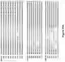 Fig. 105 - Altering Gene Expression in Modified T Cells and Uses Thereof