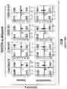 Fig. 118 - Altering Gene Expression in Modified T Cells and Uses Thereof