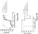 Fig. 130 - Altering Gene Expression in Modified T Cells and Uses Thereof