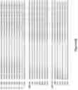 Fig. 17 - Altering Gene Expression in Modified T Cells and Uses Thereof