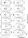 Fig. 21 - Altering Gene Expression in Modified T Cells and Uses Thereof