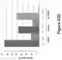 Fig. 69 - Altering Gene Expression in Modified T Cells and Uses Thereof