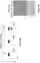 Fig. 98 - Altering Gene Expression in Modified T Cells and Uses Thereof